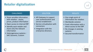 |
Retailer digitalization
February 2018API Workshop & Tech Lab
CHALLENGES
• Share sensible information
with retailers : stocks,
prices, product information
• Open access to internal ERP
• Identify each retailer and
share only the relevant
information
• Heterogeneous systems :
SAP, Dynamic, Custom
SOLUTION
• API Gateway to support
user authentication and
service enablement
• Service virtualisation with
connectors
• Integration with the
enterprise directory
RESULTS
• One single point of
information for retailers
• Worldwide solution
• Fresh information with a
direct access to the ERP
• No changes in existing
systems
• Secured transformation
26
+1
 