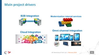 |
Main project drivers
February 2018API Workshop & Tech Lab
Cloud Integration
B2B Integration Modernization internal services
Omni channel Integration
11
 