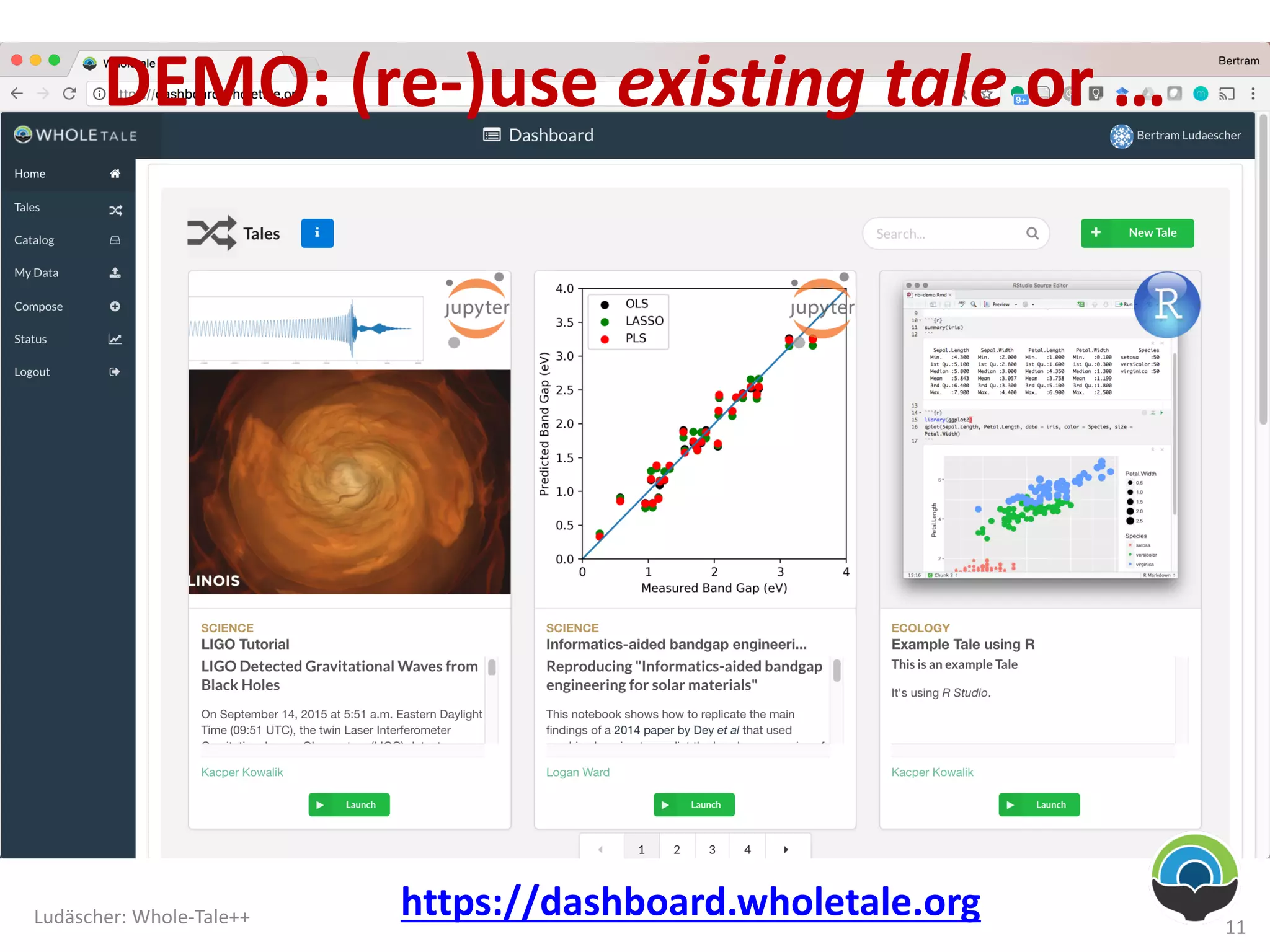 DEMO:	(re-)use	existing	tale	or	…	
Ludäscher:	Whole-Tale++
11
https://dashboard.wholetale.org
 