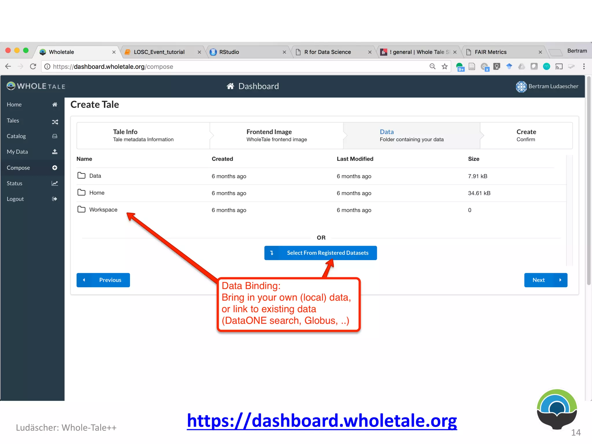 Ludäscher:	Whole-Tale++
14
https://dashboard.wholetale.org
 