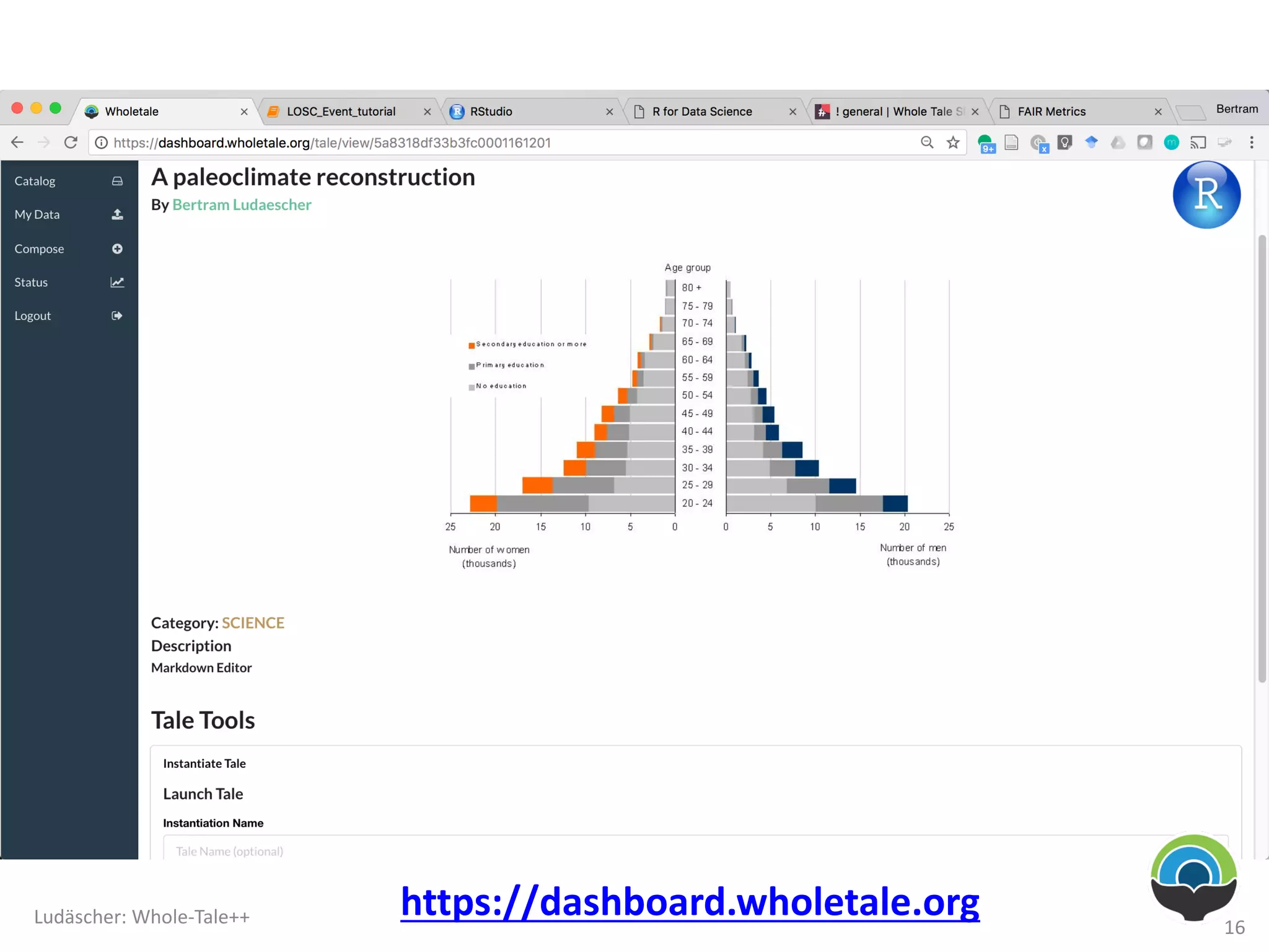 Ludäscher:	Whole-Tale++
16
https://dashboard.wholetale.org
 