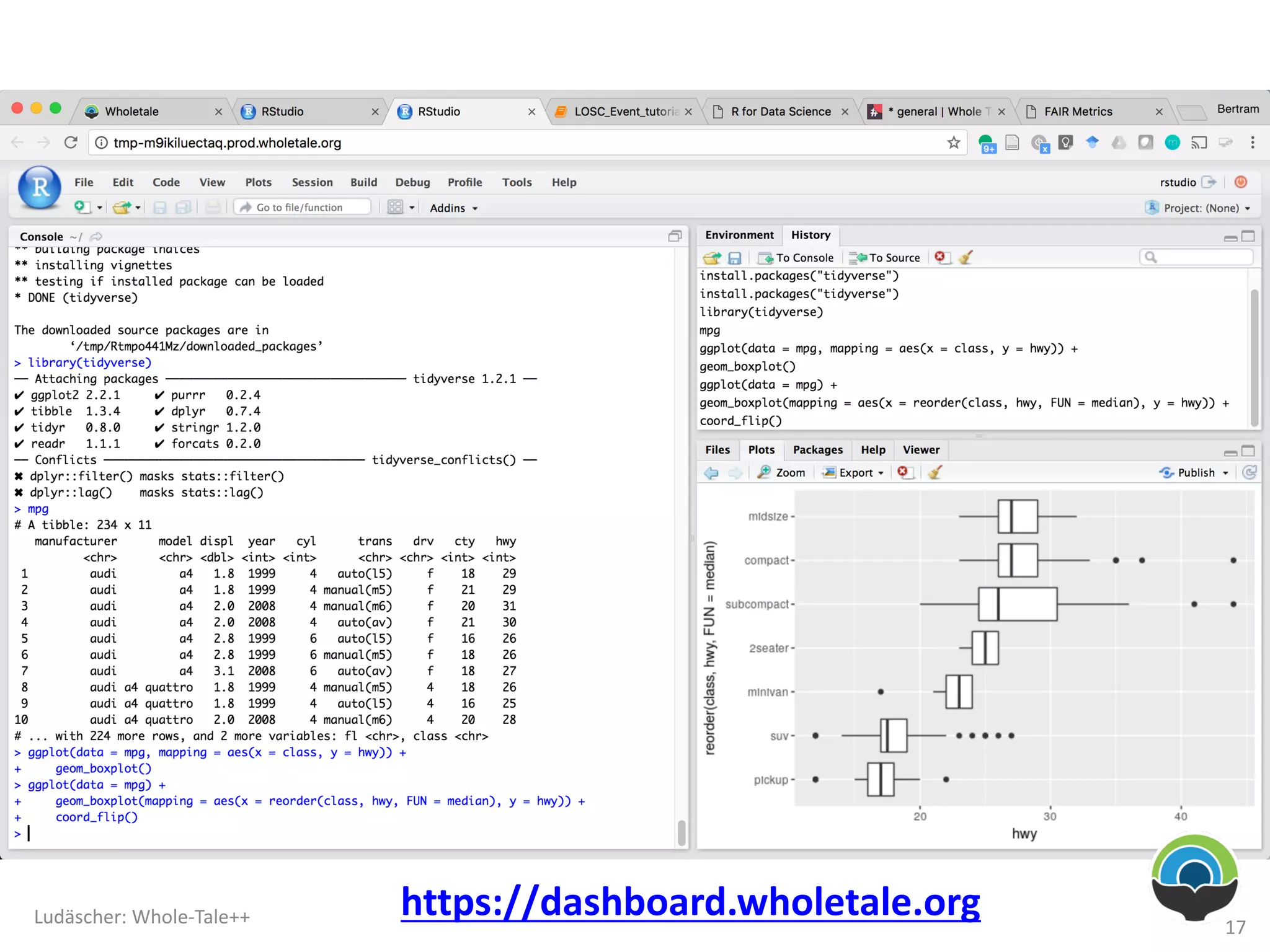 Ludäscher:	Whole-Tale++
17
https://dashboard.wholetale.org
 