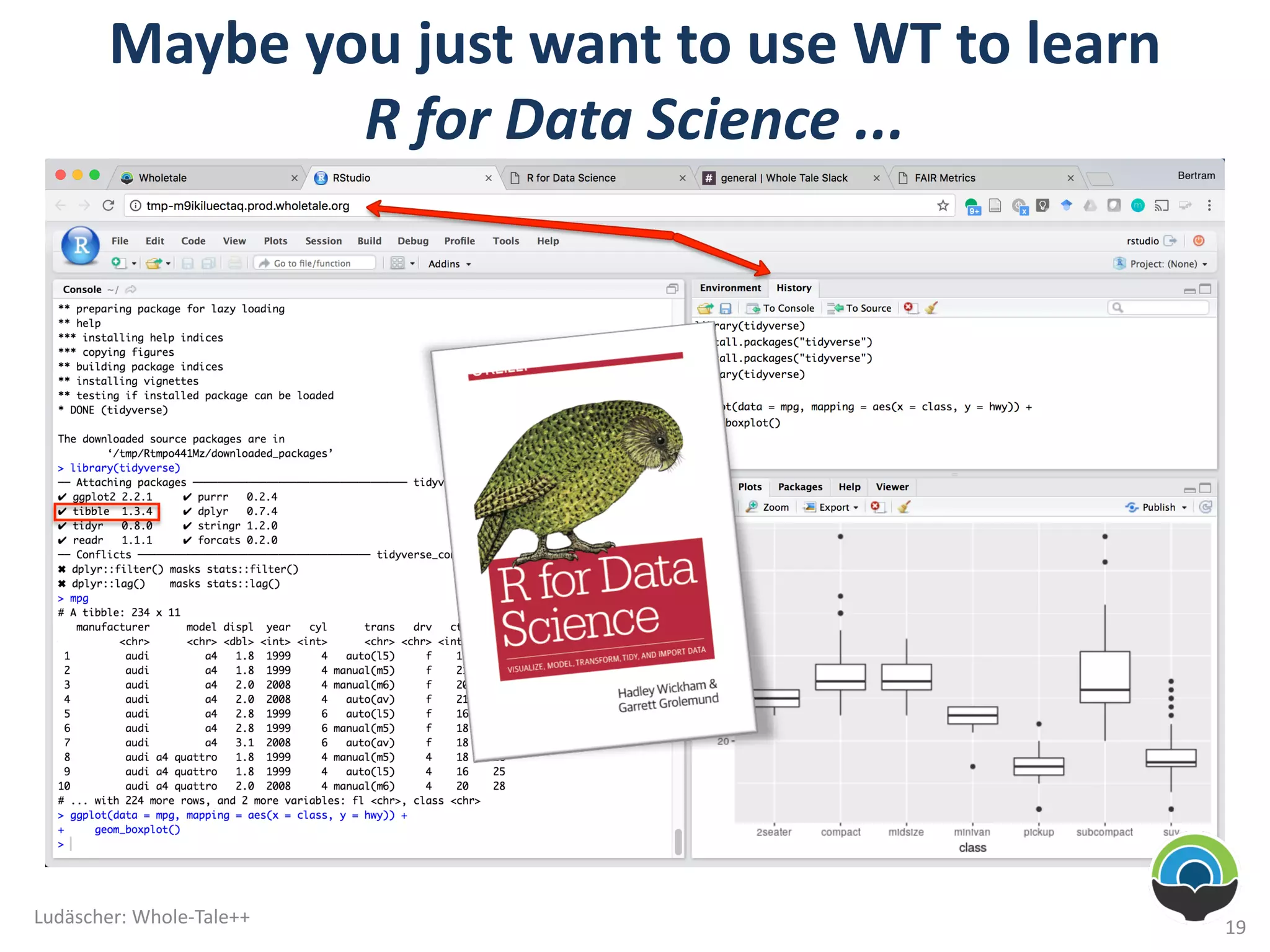 Maybe	you	just	want	to	use	WT	to	learn	
R	for	Data	Science	...	
Ludäscher:	Whole-Tale++
19
 
