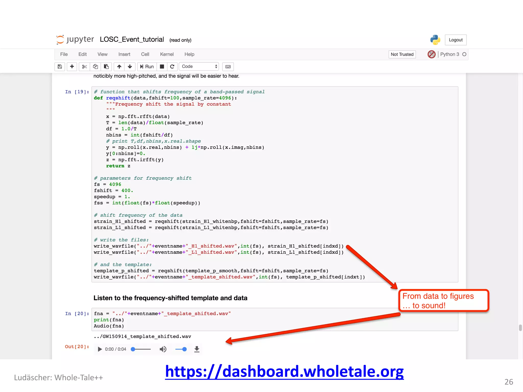 Ludäscher:	Whole-Tale++
26
https://dashboard.wholetale.org
 