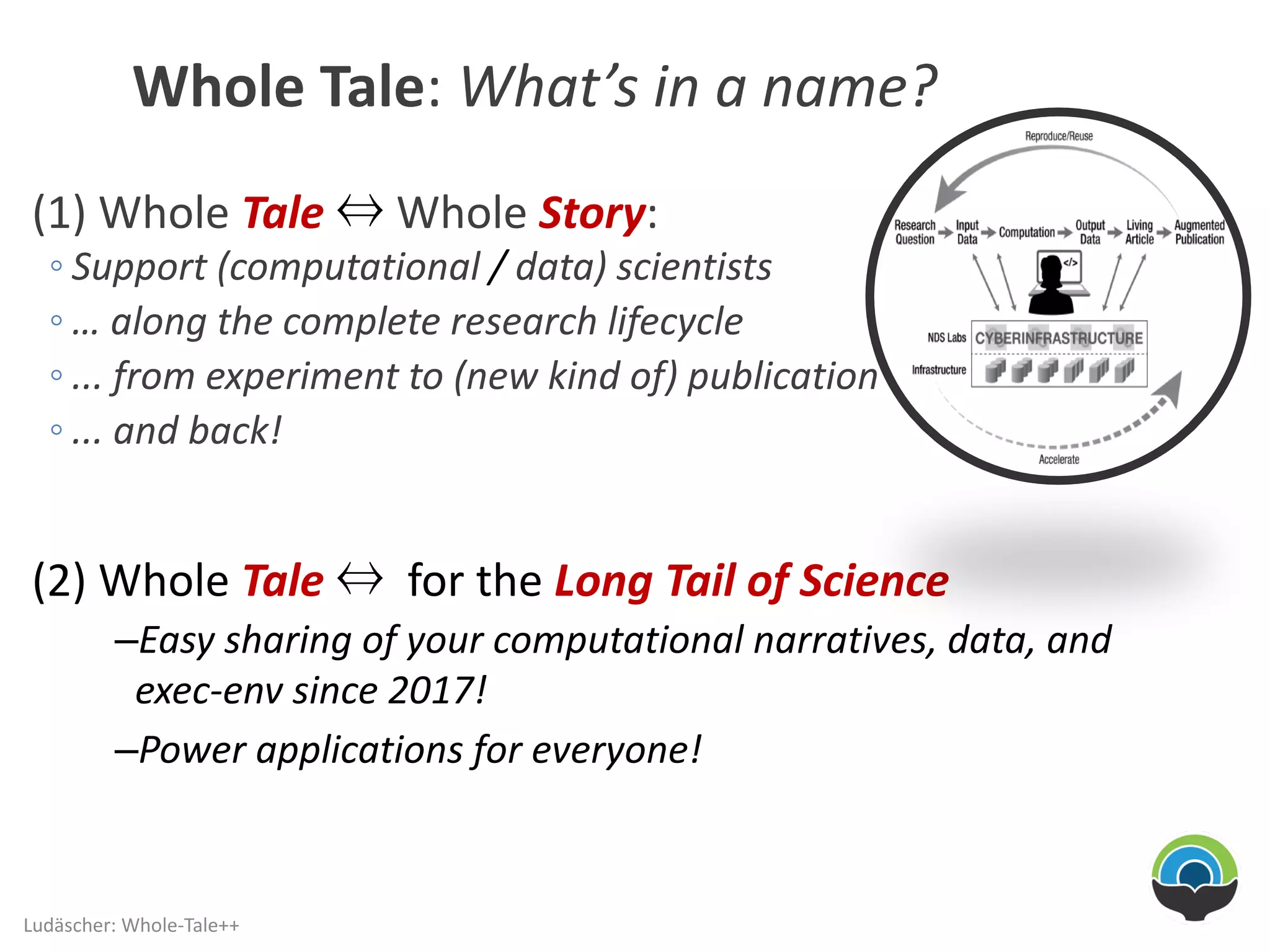 Whole	Tale:	What’s	in	a	name?
(1)	Whole	Tale ⇔ Whole	Story:
◦ Support	(computational /	data)	scientists
◦ …	along	the	complete	research	lifecycle
◦ ...	from	experiment	to	(new	kind	of)	publication
◦ ...	and	back!
(2)	Whole	Tale ⇔ for	the	Long	Tail	of	Science
–Easy	sharing	of	your	computational	narratives,	data,	and	
exec-env since	2017!
–Power	applications	for	everyone!
3Ludäscher:	Whole-Tale++
 