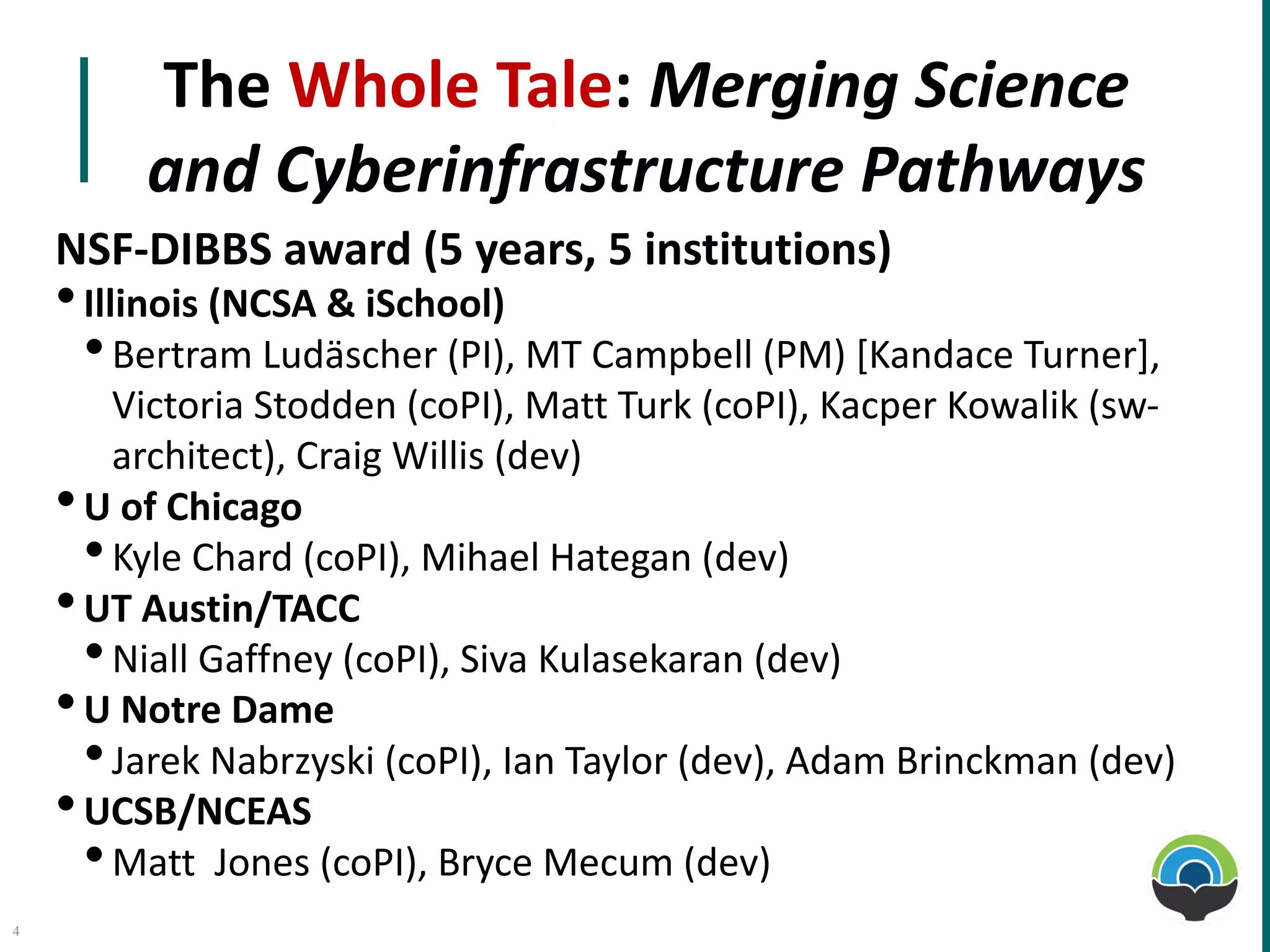The	Whole	Tale:	Merging	Science	
and	Cyberinfrastructure	Pathways	
NSF-DIBBS	award (5	years,	5	institutions)
•Illinois	(NCSA	&	iSchool)
•Bertram	Ludäscher	(PI),	MT	Campbell	(PM)	[Kandace	Turner],	
Victoria	Stodden	(coPI),	Matt	Turk	(coPI),	Kacper	Kowalik	(sw-
architect),	Craig	Willis	(dev)	
•U	of	Chicago	
•Kyle	Chard	(coPI),	Mihael	Hategan	(dev)
•UT	Austin/TACC
•Niall	Gaffney	(coPI),	Siva	Kulasekaran	(dev)
•U	Notre	Dame	
•Jarek	Nabrzyski	(coPI),	Ian	Taylor	(dev),	Adam	Brinckman	(dev)
•UCSB/NCEAS
•Matt Jones	(coPI),	Bryce	Mecum	(dev)
4
 