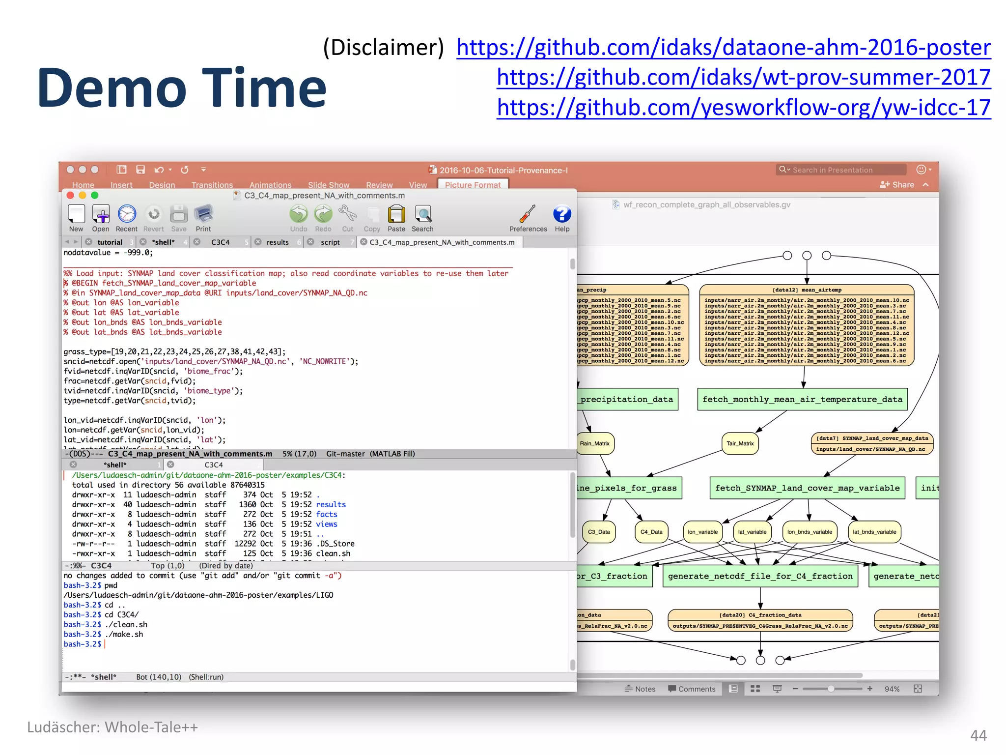 Demo	Time
Ludäscher:	Whole-Tale++
44
(Disclaimer) https://github.com/idaks/dataone-ahm-2016-poster
https://github.com/idaks/wt-prov-summer-2017
https://github.com/yesworkflow-org/yw-idcc-17
 