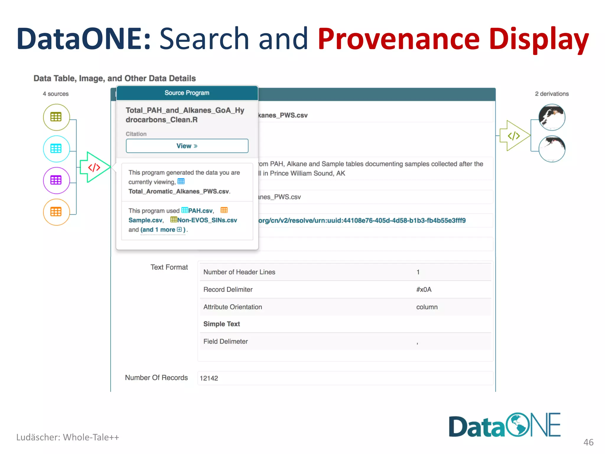 DataONE:	Search	and	Provenance	Display
46
Ludäscher:	Whole-Tale++
 