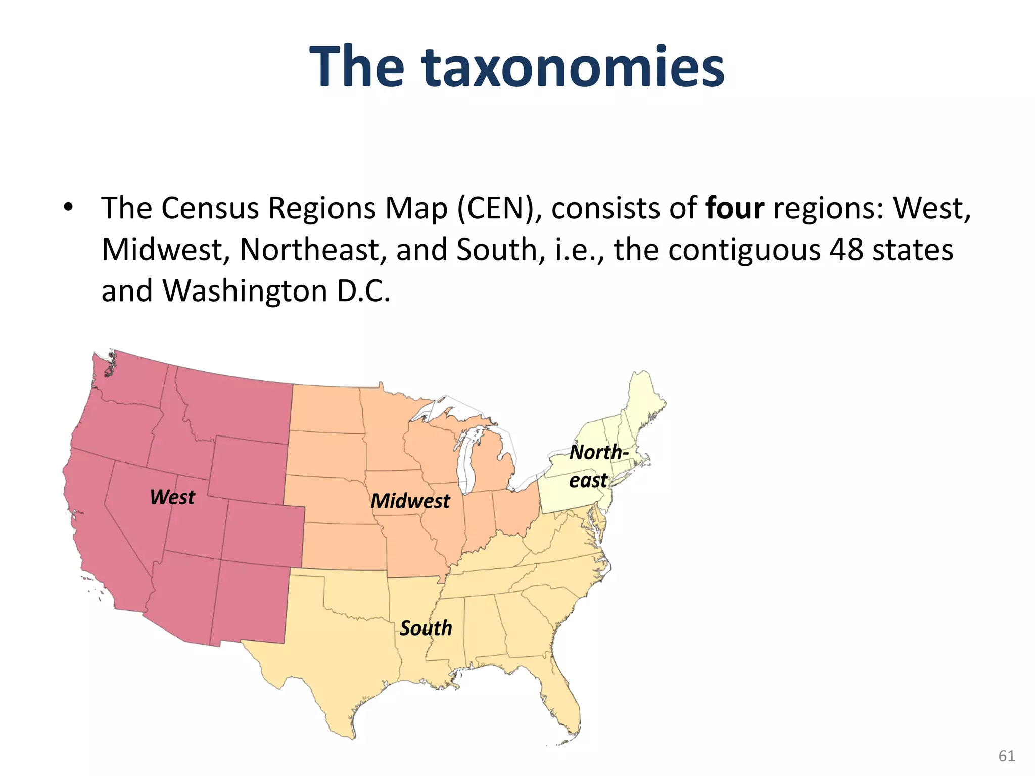 The	taxonomies
Ludäscher:	Whole-Tale++
• The	Census	Regions	Map	(CEN),	consists	of	four regions:	West,	
Midwest,	Northeast,	and	South,	i.e.,	the	contiguous	48	states	
and	Washington	D.C.
West
South
Midwest
North-
east
61
 