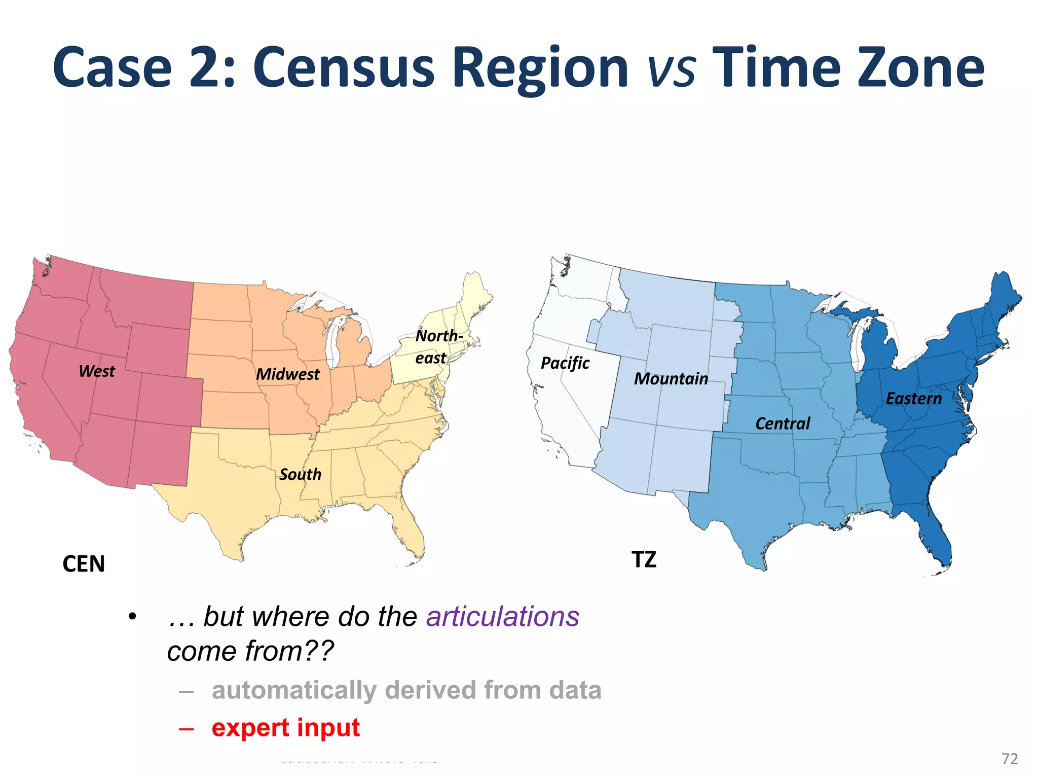 Case	2:	Census	Region	vs	Time	Zone
Ludäscher:	Whole-Tale++
Pacific
Mountain
Central
Eastern
West
South
Midwest
North-
east
CEN TZ
• … but where do the articulations
come from??
– automatically derived from data
– expert input
72
 