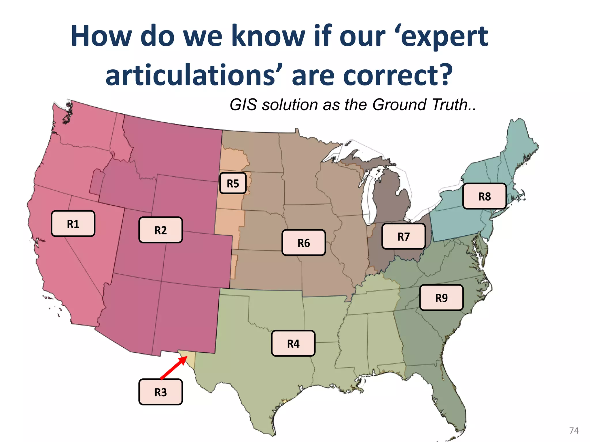 How	do	we	know	if	our	‘expert	
articulations’	are	correct?	
Ludäscher:	Whole-Tale++
R1
R2
R3
R4
R5
R6
R7
R8
R9
GIS solution as the Ground Truth..
74
 