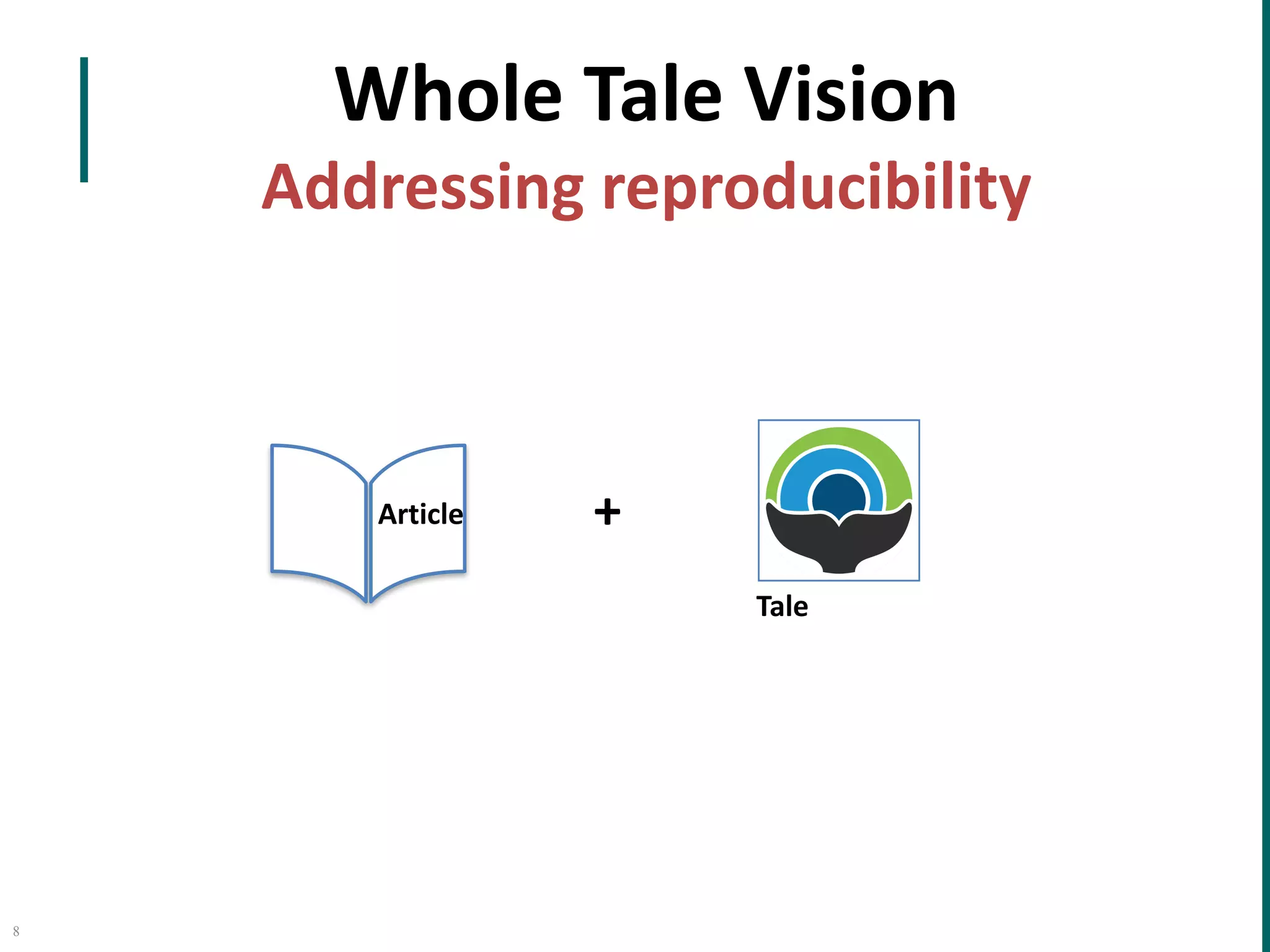 Whole Tale	Vision
Addressing	reproducibility
Article
Tale
+
8
 
