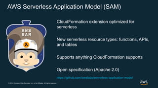© 2018, Amazon Web Services, Inc. or its Affiliates. All rights reserved.
AWS Serverless Application Model (SAM)
CloudForm...