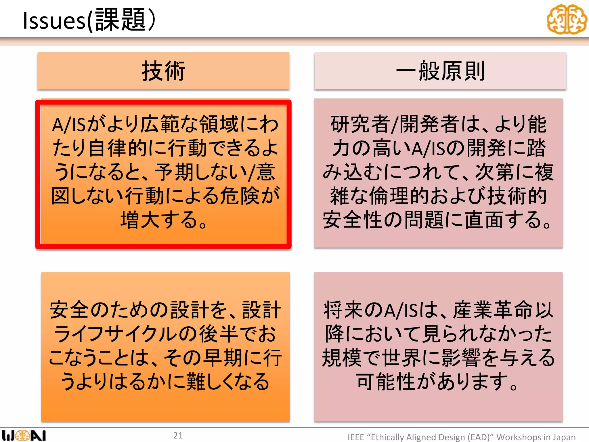 Issues(課題）
IEEE “Ethically Aligned Design (EAD)” Workshops in Japan21
A/ISがより広範な領域にわ
たり自律的に行動できるよ
うになると、予期しない/意
図しない行動による危険が
増大する。
研究者/開発者は、より能
力の高いA/ISの開発に踏
み込むにつれて、次第に複
雑な倫理的および技術的
安全性の問題に直面する。
安全のための設計を、設計
ライフサイクルの後半でお
こなうことは、その早期に行
うよりはるかに難しくなる
将来のA/ISは、産業革命以
降において見られなかった
規模で世界に影響を与える
可能性があります。
技術 一般原則
 