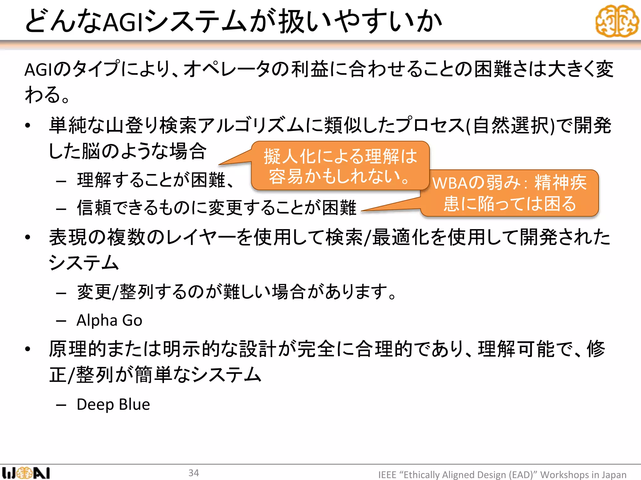 どんなAGIシステムが扱いやすいか
AGIのタイプにより、オペレータの利益に合わせることの困難さは大きく変
わる。
• 単純な山登り検索アルゴリズムに類似したプロセス(自然選択)で開発
した脳のような場合
– 理解することが困難、
– 信頼できるものに変更することが困難
• 表現の複数のレイヤーを使用して検索/最適化を使用して開発された
システム
– 変更/整列するのが難しい場合があります。
– Alpha Go
• 原理的または明示的な設計が完全に合理的であり、理解可能で、修
正/整列が簡単なシステム
– Deep Blue
IEEE “Ethically Aligned Design (EAD)” Workshops in Japan34
WBAの弱み： 精神疾
患に陥っては困る
擬人化による理解は
容易かもしれない。
 