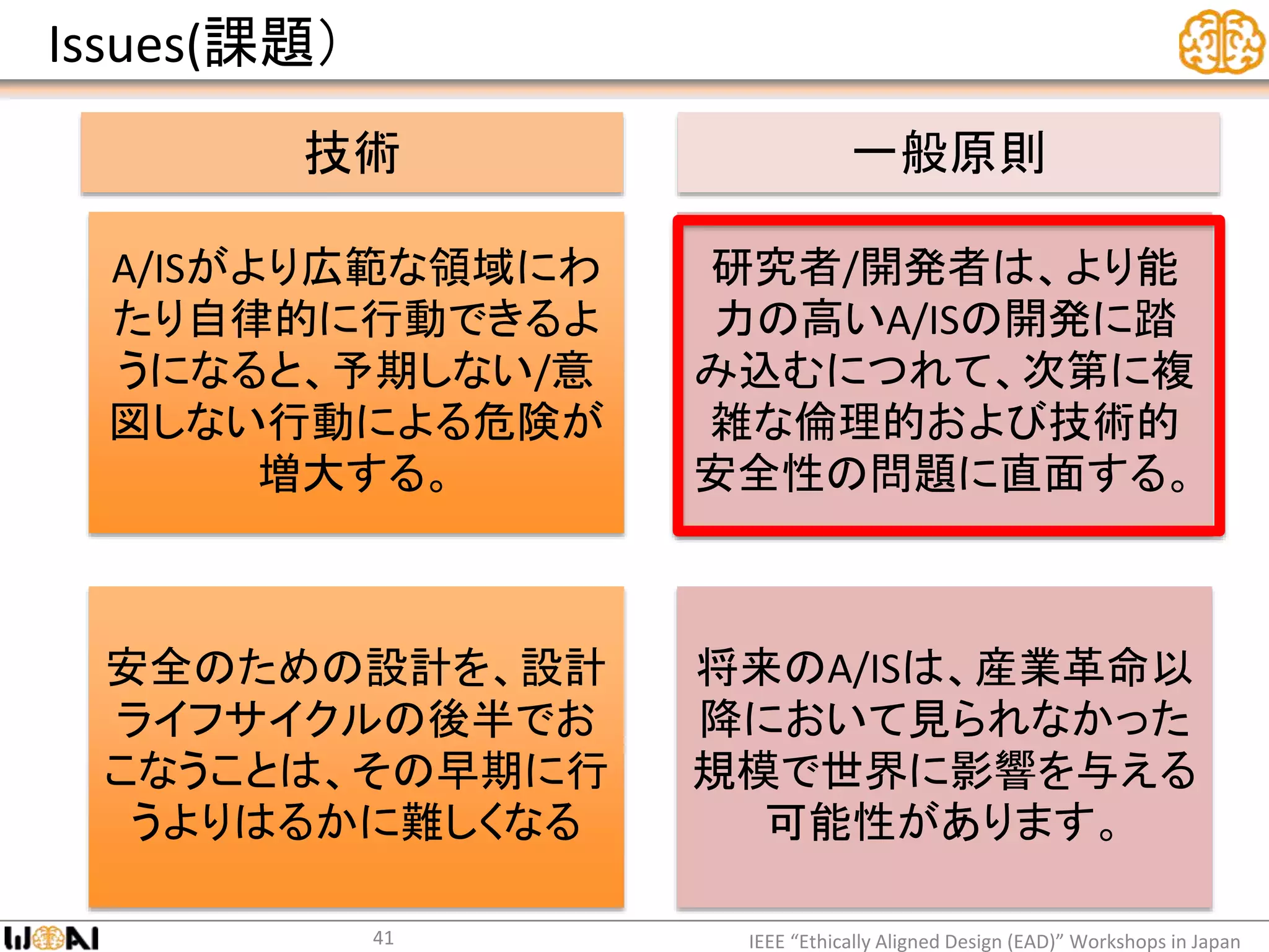 Issues(課題）
IEEE “Ethically Aligned Design (EAD)” Workshops in Japan41
A/ISがより広範な領域にわ
たり自律的に行動できるよ
うになると、予期しない/意
図しない行動による危険が
増大する。
研究者/開発者は、より能
力の高いA/ISの開発に踏
み込むにつれて、次第に複
雑な倫理的および技術的
安全性の問題に直面する。
安全のための設計を、設計
ライフサイクルの後半でお
こなうことは、その早期に行
うよりはるかに難しくなる
将来のA/ISは、産業革命以
降において見られなかった
規模で世界に影響を与える
可能性があります。
技術 一般原則
 