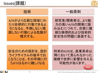 Issues(課題）
IEEE “Ethically Aligned Design (EAD)” Workshops in Japan18
A/ISがより広範な領域にわ
たり自律的に行動できるよ
うになると、予期しない/意
図しない行動による危険が
増大する。
研究者/開発者は、より能
力の高いA/ISの開発に踏
み込むにつれて、次第に複
雑な倫理的および技術的
安全性の問題に直面する。
安全のための設計を、設計
ライフサイクルの後半でお
こなうことは、その早期に行
うよりはるかに難しくなる
将来のA/ISは、産業革命以
降において見られなかった
規模で世界に影響を与える
可能性があります。
技術 一般原則
AGI
 