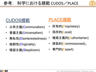 参考： 科学における規範 CUDOS／PLACE
CUDOS規範
• 公有主義(Communalism)
• 普遍主義(Universalism)
• 無私性(Disinterestedness)
• 独創性(Originality)
• 懐疑主義(Skepticism)
PLACE規範
• 所有的(Proprietary)
• 局所的(Local)
• 権威主義的(Authoritarian)
• 請負的(Commissioned)、
• 専門的(Expert)
49 IEEE “Ethically Aligned Design (EAD)” Workshops in Japan
 