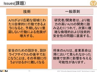Issues(課題）
IEEE “Ethically Aligned Design (EAD)” Workshops in Japan55
A/ISがより広範な領域にわ
たり自律的に行動できるよ
うになると、予期しない/意
図しない行動による危険が
増大する。
研究者/開発者は、より能
力の高いA/ISの開発に踏
み込むにつれて、次第に複
雑な倫理的および技術的
安全性の問題に直面する。
安全のための設計を、設計
ライフサイクルの後半でお
こなうことは、その早期に行
うよりはるかに難しくなる
将来のA/ISは、産業革命以
降において見られなかった
規模で世界に影響を与える
可能性があります。
技術 一般原則
 