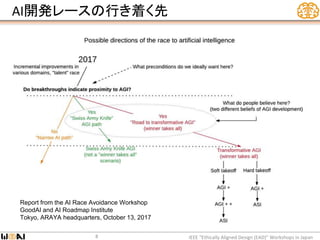 AI開発レースの行き着く先
IEEE “Ethically Aligned Design (EAD)” Workshops in Japan8
Report from the AI Race Avoidance Workshop
GoodAI and AI Roadmap Institute
Tokyo, ARAYA headquarters, October 13, 2017
 