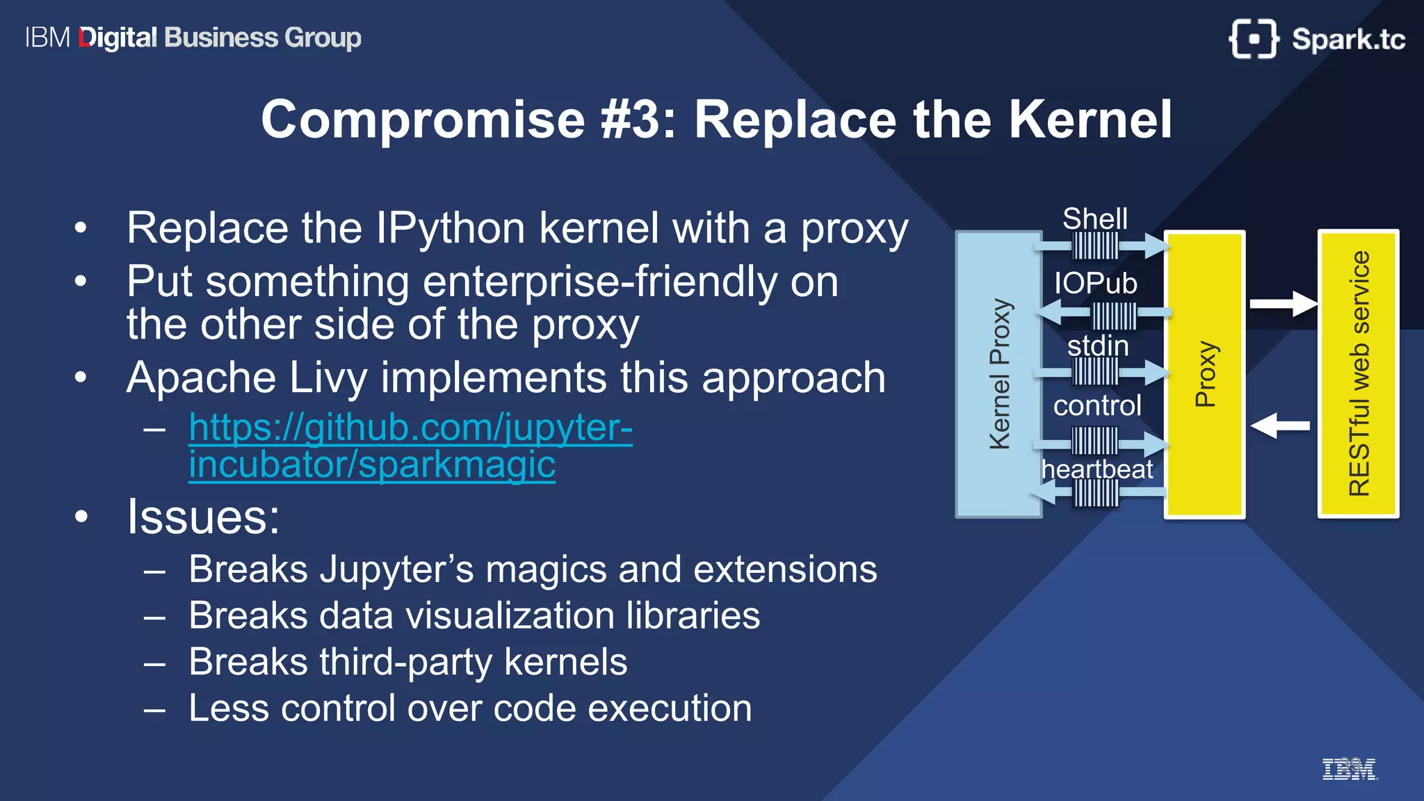 KernelProxy
Proxy
39
Compromise #3: Replace the Kernel
• Replace the IPython kernel with a proxy
• Put something enterprise-friendly on
the other side of the proxy
• Apache Livy implements this approach
– https://github.com/jupyter-
incubator/sparkmagic
• Issues:
– Breaks Jupyter’s magics and extensions
– Breaks data visualization libraries
– Breaks third-party kernels
– Less control over code execution
Shell
IOPub
stdin
control
heartbeat
RESTfulwebservice
 