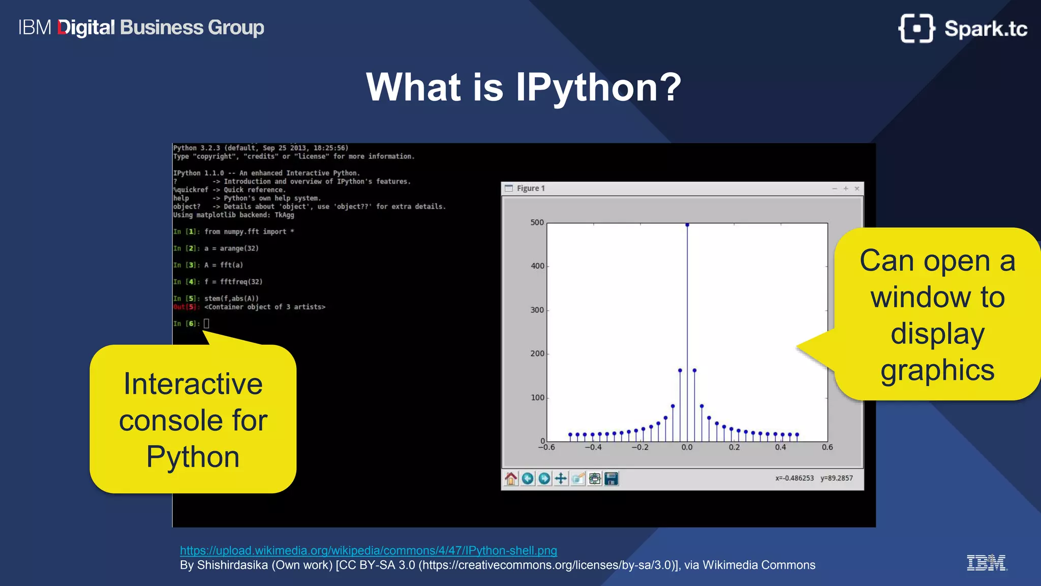 4
What is IPython?
https://upload.wikimedia.org/wikipedia/commons/4/47/IPython-shell.png
By Shishirdasika (Own work) [CC BY-SA 3.0 (https://creativecommons.org/licenses/by-sa/3.0)], via Wikimedia Commons
Interactive
console for
Python
Can open a
window to
display
graphics
 