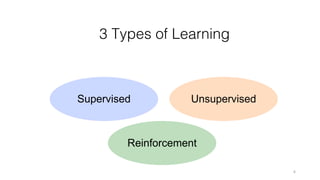 Machine Learning Crash Course by Sebastian Raschka | PDF