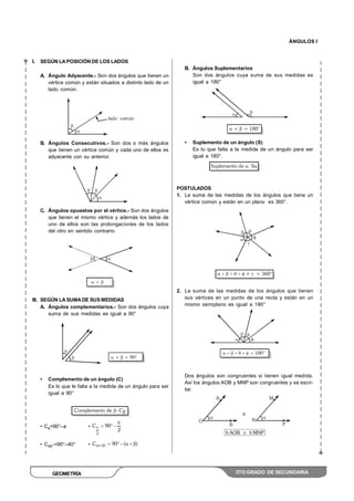 ÁNGULOS I
GEOMETRÍA 5TO GRADO DE SECUNDARIA
I. SEGÚN LAPOSICIÓN DE LOS LADOS
A. Ángulo Adyacente.- Son dos ángulos que tienen un
vértice común y están situados a distinto lado de un
lado común.
B. Ángulos Consecutivos.- Son dos o más ángulos
que tienen un vértice común y cada uno de ellos es
adyacente con su anterior.
C. Ángulos opuestos por el vértice.- Son dos ángulos
que tienen el mismo vértice y además los lados de
uno de ellos son las prolongaciones de los lados
del otro en sentido contrario.
III. SEGÚN LA SUMA DE SUS MEDIDAS
A. Ángulos complementarios.- Son dos ángulos cuya
suma de sus medidas es igual a 90°
• Complemento de un ángulo (C)
Es lo que le falta a la medida de un ángulo para ser
igual a 90°
• Ca=90°–a • x
2
x
C 90
2
• C40°=90°–40° • ( )C 90 ( )
B. Ángulos Suplementarios
Son dos ángulos cuya suma de sus medidas es
igual a 180°
• Suplemento de un ángulo (S).
Es lo que falta a la medida de un ángulo para ser
igual a 180°.
POSTULADOS
1. La suma de las medidas de los ángulos que tiene un
vértice común y están en un plano es 360°.
2. La suma de las medidas de los ángulos que tienen
sus vértices en un punto de una recta y están en un
mismo semiplano es igual a 180°
Dos ángulos son congruentes si tienen igual medida.
Así los ángulos AOB y MNP son congruentes y se escri-
be:
AOB MNPS S
 