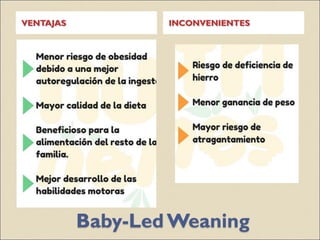 Baby-LedWeaning
VENTAJAS INCONVENIENTES
 