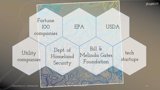 UXSubscription.com | @UXSubscription © 2017 Garofalo UX 46
Fortune
100
companies
EPA USDA
Utility
companies
Dept. of
Homeland
Security
Bill &
Melinda Gates
Foundation
tech
startups
 