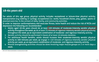 20
WHO. 2010. Global recommendations on physical activity for health
 