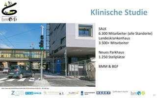 30
https://www.salk.at/DMS/Neue%20Einfahrt%20Uniklinikum%20LKH_1921902.jpg
SALK
6.300 Mitarbeiter (alle Standorte)
Landeskrankenhaus
3.500+ Mitarbeiter
Neues Parkhaus
1.250 Stellplätze
BMM & BGF
Klinische Studie
 