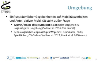  Einfluss räumlicher Gegebenheiten auf Mobilitätsverhalten
und Anteil aktiver Mobilität steht außer Frage
 +20min/Woche aktive Mobilität in optimaler verglichen zu
ungünstigster Umgebung (Sallis et al. 2016, The Lancet)
 Bebauungsdichte, engmaschiges Wegenetz, Grünräume, Parks,
Spielflächen, ÖV-Dichte (Smith et al. 2017, Frank et al. 2006 uvm.)
Umgebung
39
 