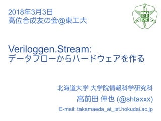 Veriloggen.Stream:
(@shtaxxx)
E-mail: takamaeda_at_ist.hokudai.ac.jp
2018 3 3
@
 
