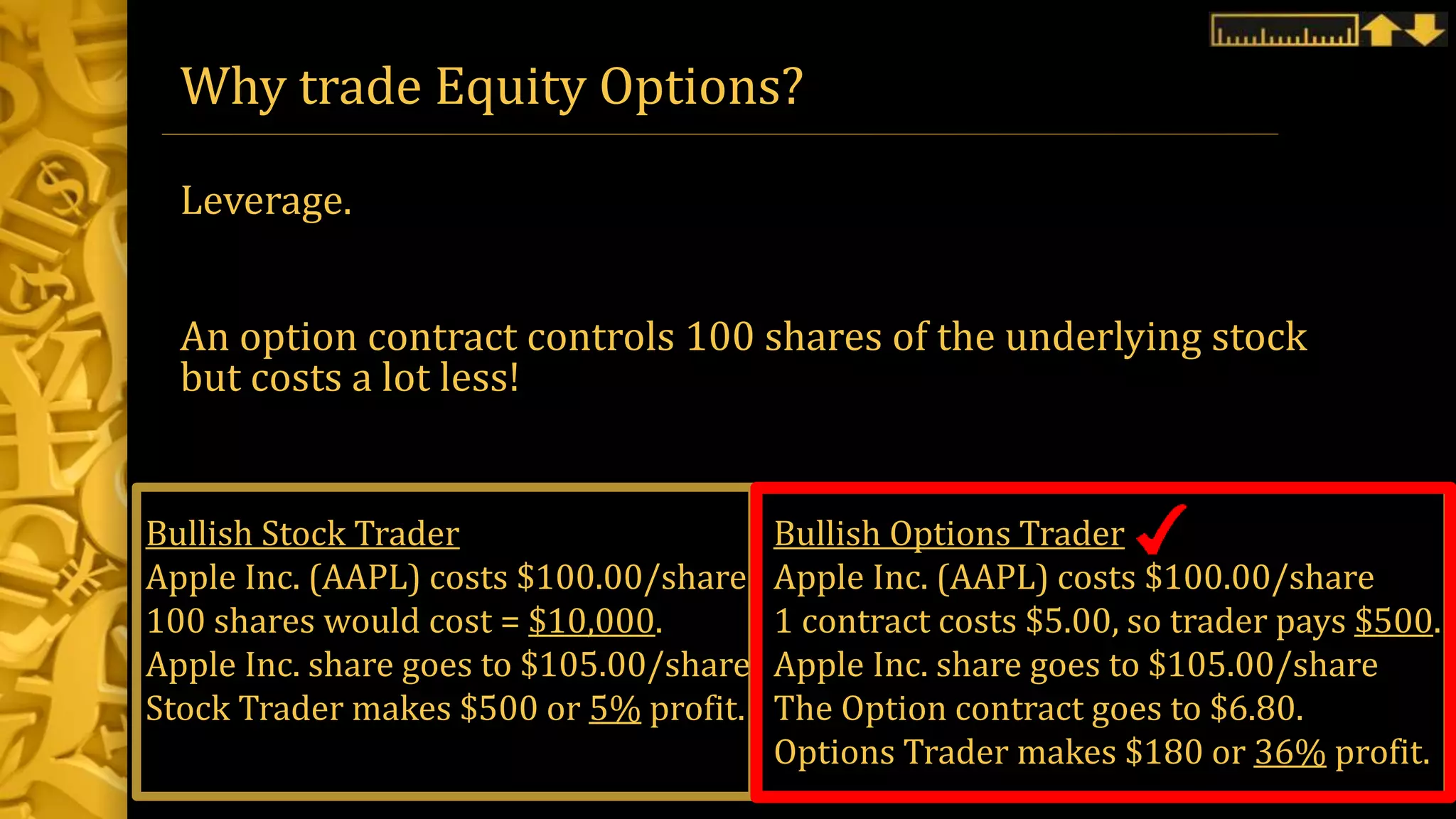 Why trade Equity Options?
Leverage.
An option contract controls 100 shares of the underlying stock
but costs a lot less!
Bullish Stock Trader
Apple Inc. (AAPL) costs $100.00/share
100 shares would cost = $10,000.
Apple Inc. share goes to $105.00/share
Stock Trader makes $500 or 5% profit.
Bullish Options Trader
Apple Inc. (AAPL) costs $100.00/share
1 contract costs $5.00, so trader pays $500.
Apple Inc. share goes to $105.00/share
The Option contract goes to $6.80.
Options Trader makes $180 or 36% profit.
 