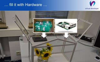 … fill it with Hardware …
15Generative Software GmbH
 