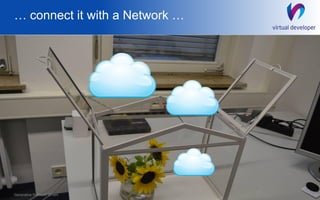 … connect it with a Network …
17Generative Software GmbH
 
