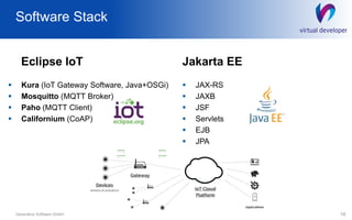 Software Stack
Eclipse IoT
 Kura (IoT Gateway Software, Java+OSGi)
 Mosquitto (MQTT Broker)
 Paho (MQTT Client)
 Californium (CoAP)
Jakarta EE
 JAX-RS
 JAXB
 JSF
 Servlets
 EJB
 JPA
19Generative Software GmbH
 