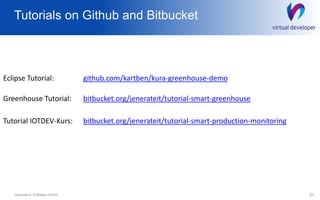 Tutorials on Github and Bitbucket
31Generative Software GmbH
Eclipse Tutorial: github.com/kartben/kura-greenhouse-demo
Greenhouse Tutorial: bitbucket.org/jenerateit/tutorial-smart-greenhouse
Tutorial IOTDEV-Kurs: bitbucket.org/jenerateit/tutorial-smart-production-monitoring
 