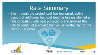 • Even though the project cost has increased, active
pursuit of additional low cost funding has maintained a
rate consiste...