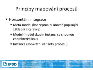 Principy mapování procesů
 Horizontální integrace
 Meta-model (konceptuální úroveň popisující
základní interakce)
 Model (model skupin instancí se shodnou
charakteristikou)
 Instance (konkrétní varianty procesu)
 