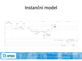 Instanční model
 