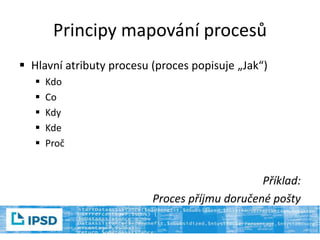 Principy mapování procesů
 Hlavní atributy procesu (proces popisuje „Jak“)
 Kdo
 Co
 Kdy
 Kde
 Proč
Příklad:
Proces příjmu doručené pošty
 