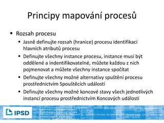 Principy mapování procesů
 Rozsah procesu
 Jasně definujte rozsah (hranice) procesu identifikací
hlavních atributů procesu
 Definujte všechny instance procesu, instance musí být
oddělené a indentifikovatelné, můžete každou z nich
pojmenovat a můžete všechny instance spočítat
 Definujte všechny možné alternativy spuštění procesu
prostřednictvím Spouštěcích událostí
 Definujte všechny možné koncové stavy všech jednotlivých
instancí procesu prostřednictvím Koncových událostí
 
