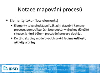 Notace mapování procesů
 Elementy toku (flow elements)
 Elementy toku představují základní stavební kameny
procesu, pomocí kterých jsou popsány všechny důležité
situace, k nimž během provádění procesu dochází.
 Do této skupiny modelovacích prvků řadíme události,
aktivity a brány
 