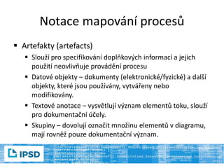Notace mapování procesů
 Artefakty (artefacts)
 Slouží pro specifikování doplňkových informací a jejich
použití neovlivňuje provádění procesu
 Datové objekty – dokumenty (elektronické/fyzické) a další
objekty, které jsou používány, vytvářeny nebo
modifikovány.
 Textové anotace – vysvětlují význam elementů toku, slouží
pro dokumentační účely.
 Skupiny – dovolují označit množinu elementů v diagramu,
mají rovněž pouze dokumentační význam.
 