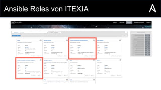 Ansible Roles von ITEXIA
 