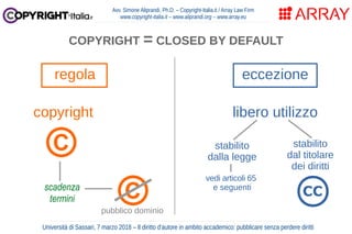 COPYRIGHT = CLOSED BY DEFAULT
Avv. Simone Aliprandi, Ph.D. – Copyright-Italia.it / Array Law Firm
www.copyright-italia.it ...