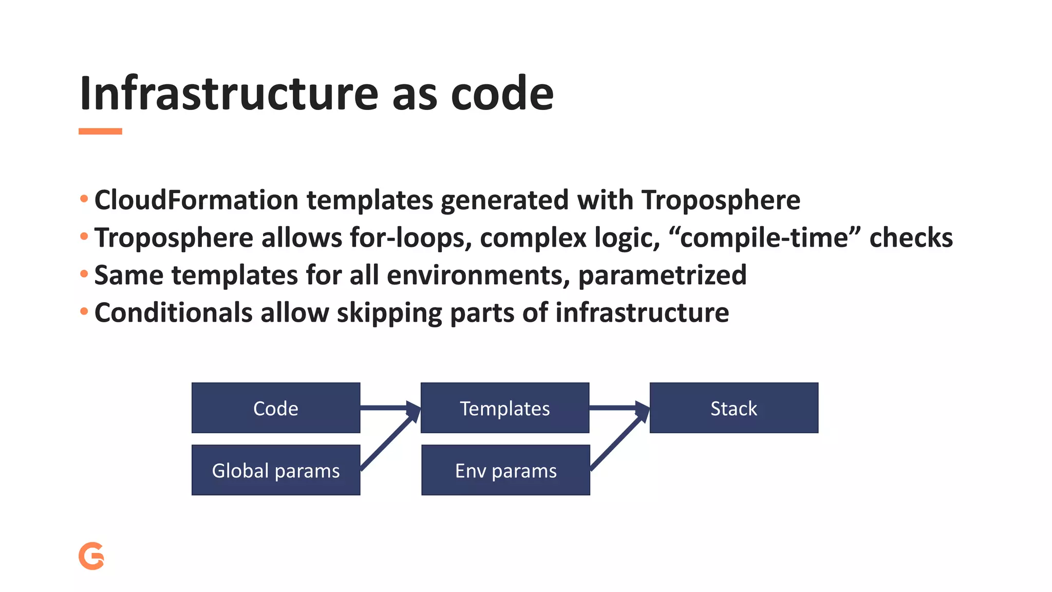 Infrastructure as code
• CloudFormation templates generated with Troposphere
• Troposphere allows for-loops, complex logic, “compile-time” checks
• Same templates for all environments, parametrized
• Conditionals allow skipping parts of infrastructure
Code
Global params
Templates
Env params
Stack
 