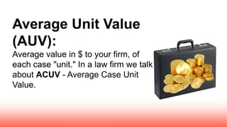 The Lean Law Firm | PPTX